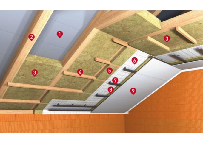 Rockwool Rockmin Plus 10cm Isolant laine de roche en PANNEAU semi.rigide RF ballot 6.1m²