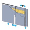 Plaque plâtre 12.5mm 260x120cm DIAMANT HF13 ACOUSTIQUE Knauf plaque 3.12m²